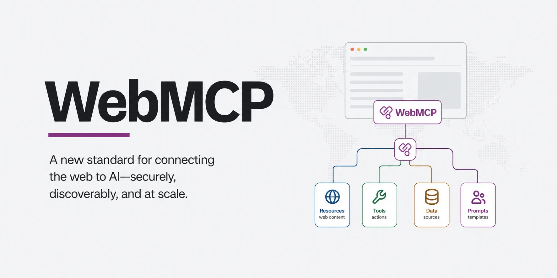 hero image showing webmcp connected to resources, tools, data, and prompts. Headline text says "A new standard for connecting the web to AI—securely, discoverably, and at scale.